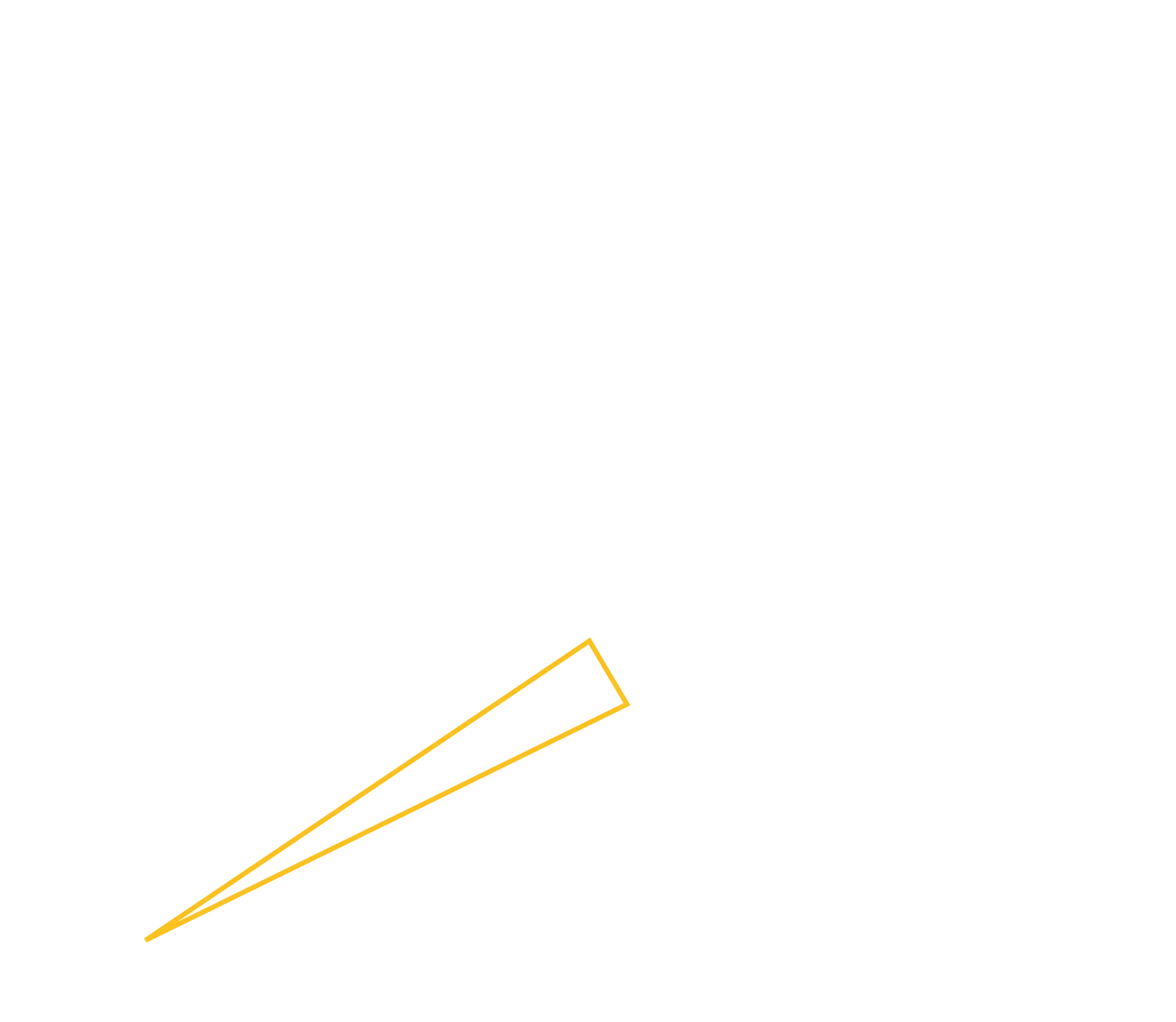 Dimension chart for compliance training case study